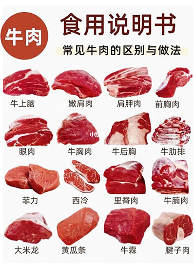 肉3333