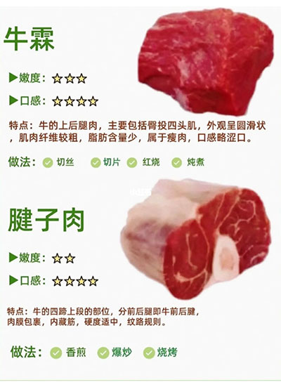 肉3333456