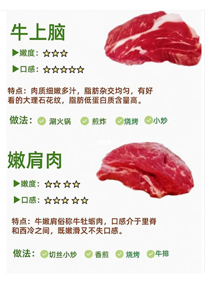 肉333345678
