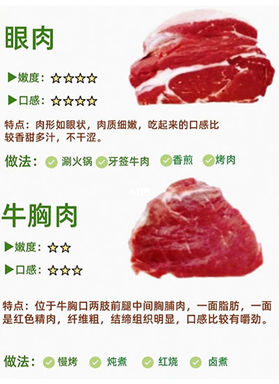 肉33334
