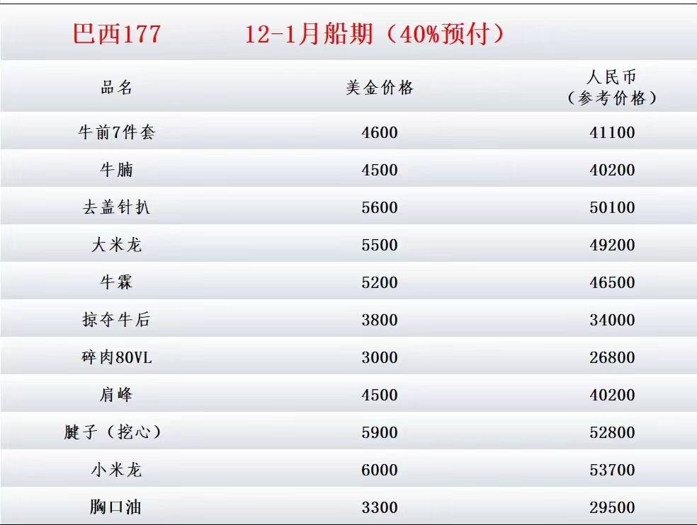 巴西1