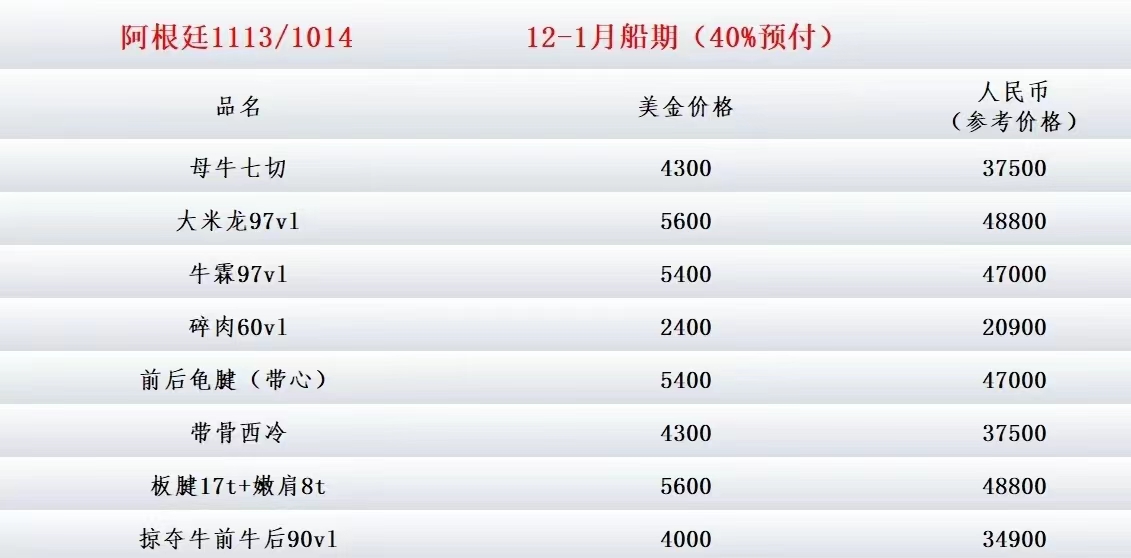 阿根廷