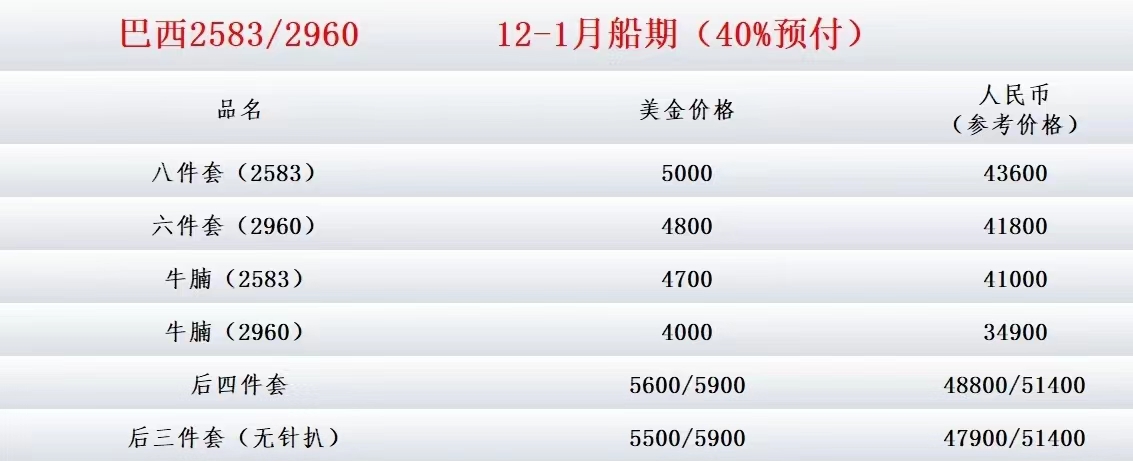 巴西